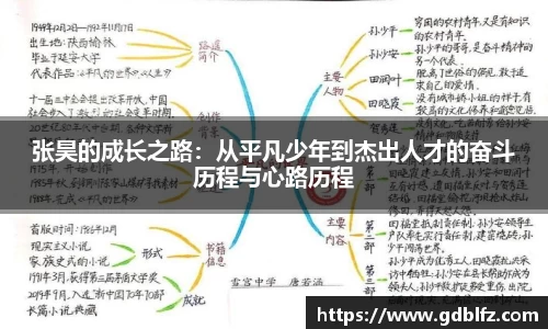 张昊的成长之路：从平凡少年到杰出人才的奋斗历程与心路历程