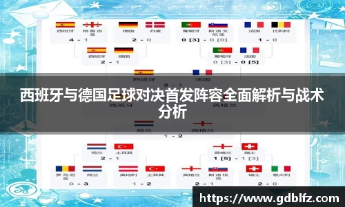 西班牙与德国足球对决首发阵容全面解析与战术分析